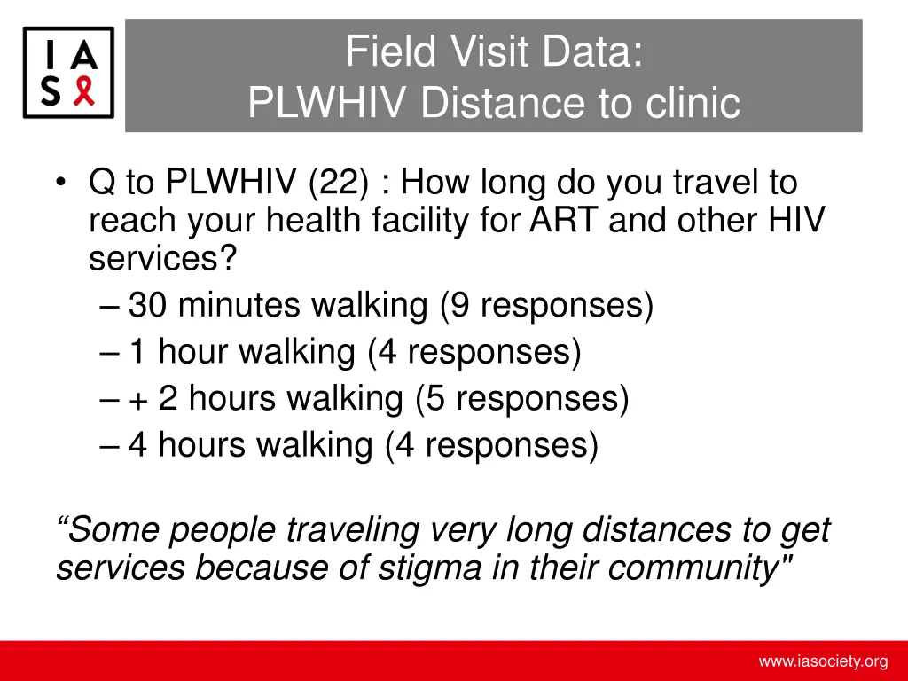 field visit data plwhiv distance to clinic