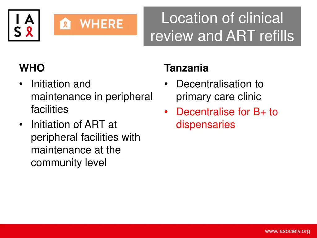 location of clinical review and art refills