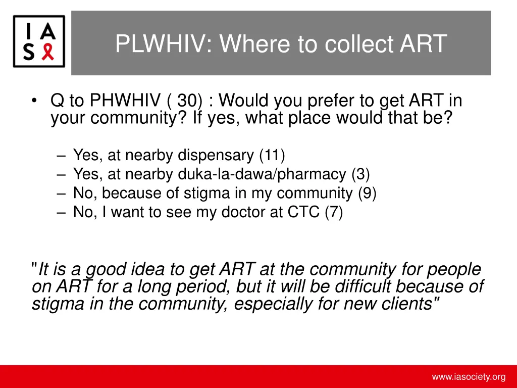 plwhiv where to collect art