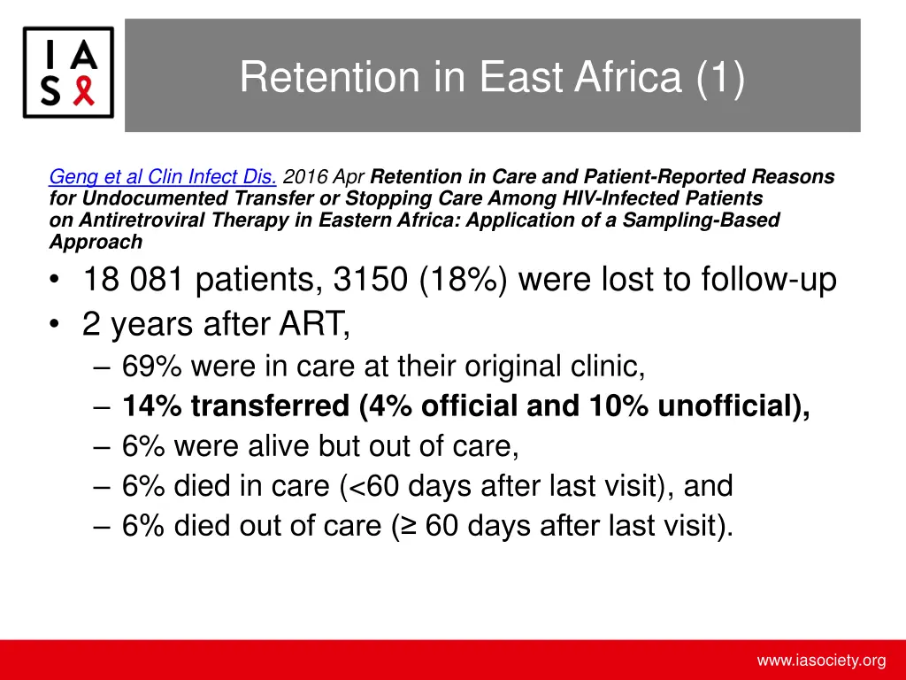 retention in east africa 1