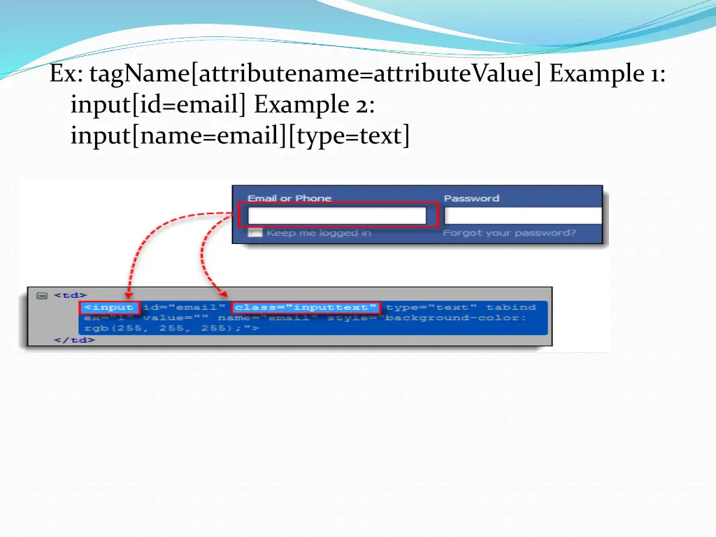 ex tagname attributename attributevalue example