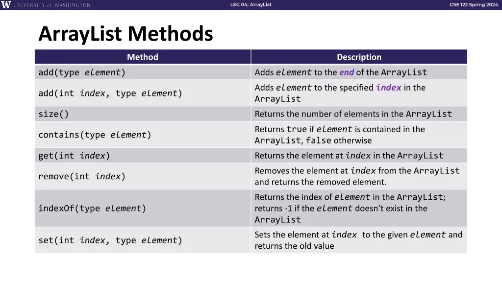 lec 04 arraylist 20