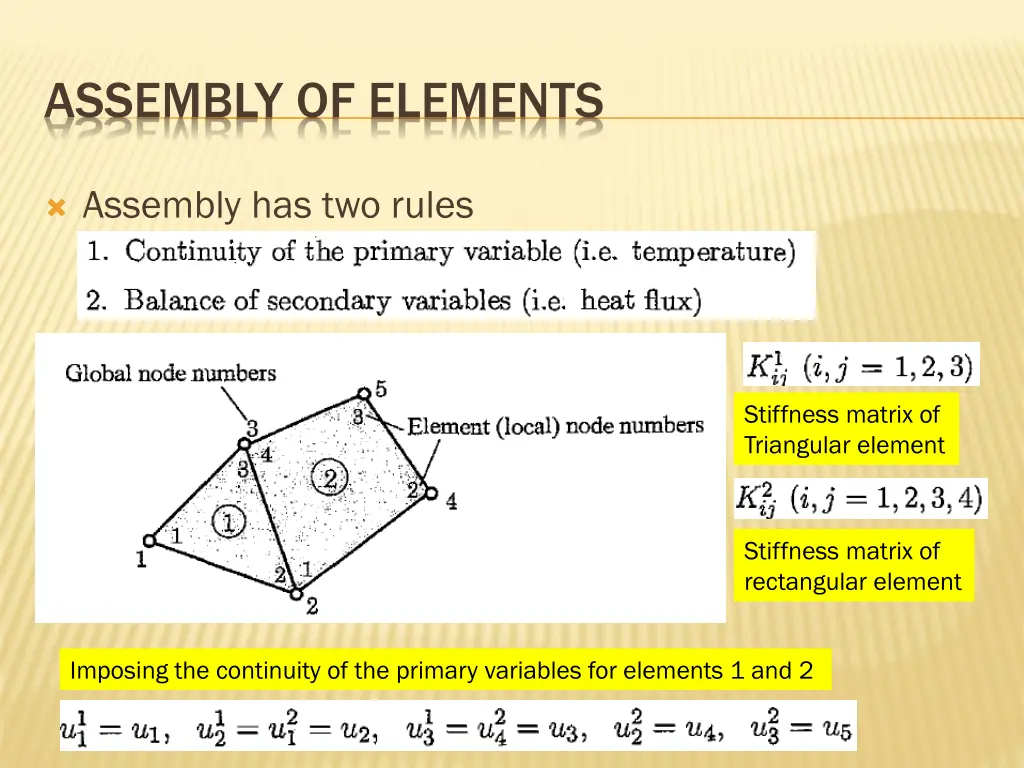 assembly of elements