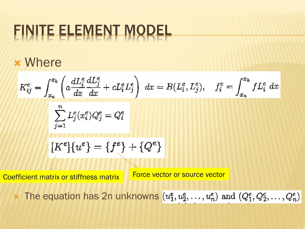 finite element model 1