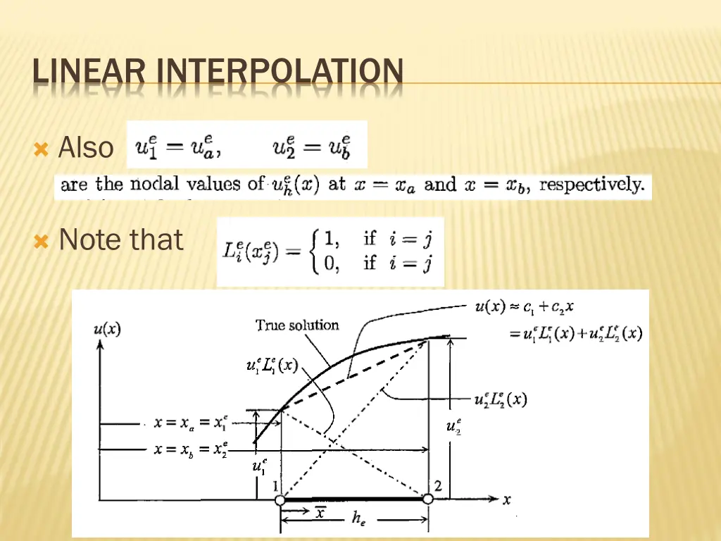 linear interpolation 1