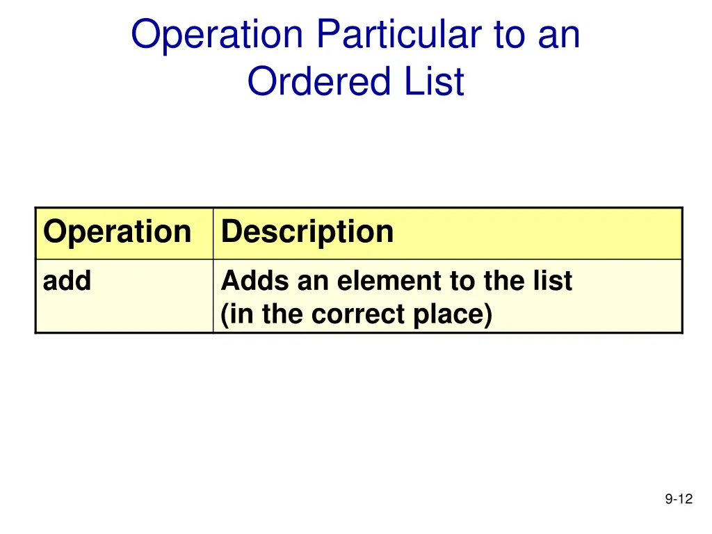 operation particular to an ordered list