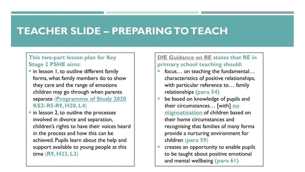 teacher slide preparing to teach 1