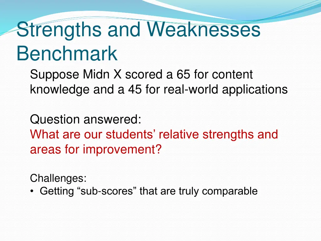 strengths and weaknesses benchmark suppose midn