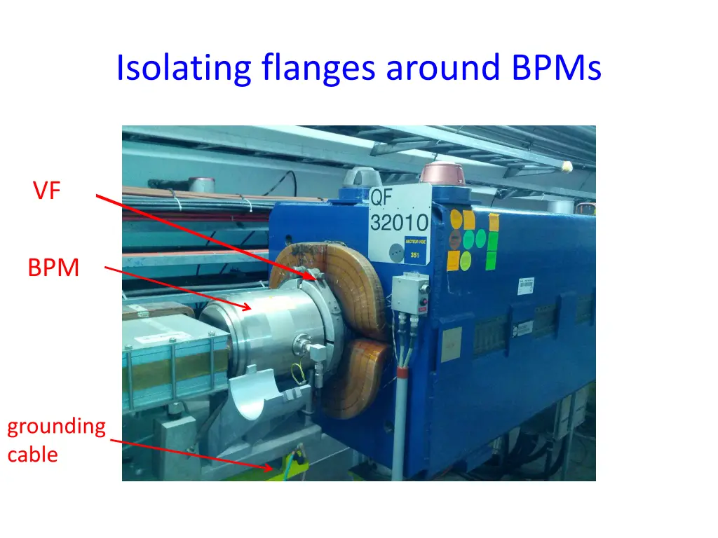 isolating flanges around bpms