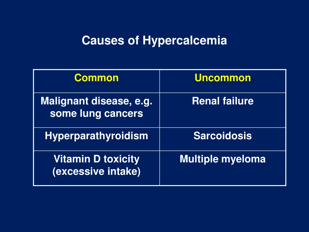 causes of hypercalcemia