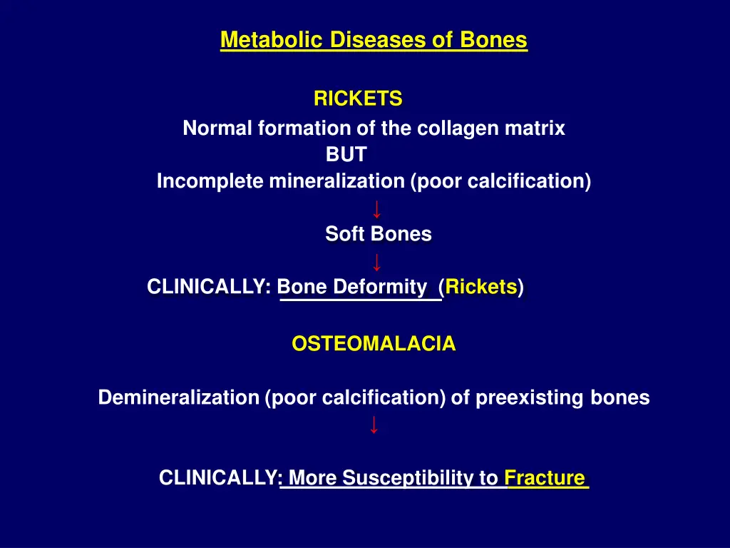 metabolic diseases of bones