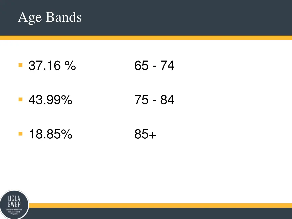 age bands