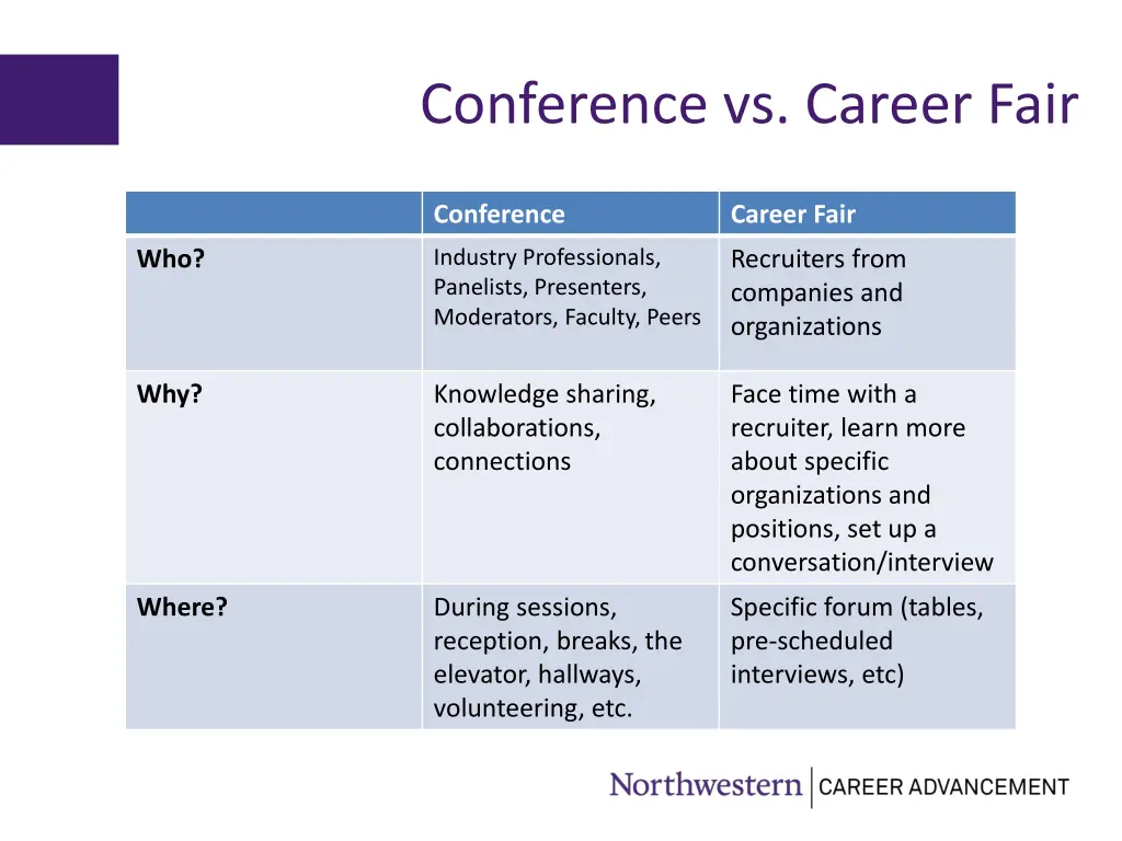 conference vs career fair