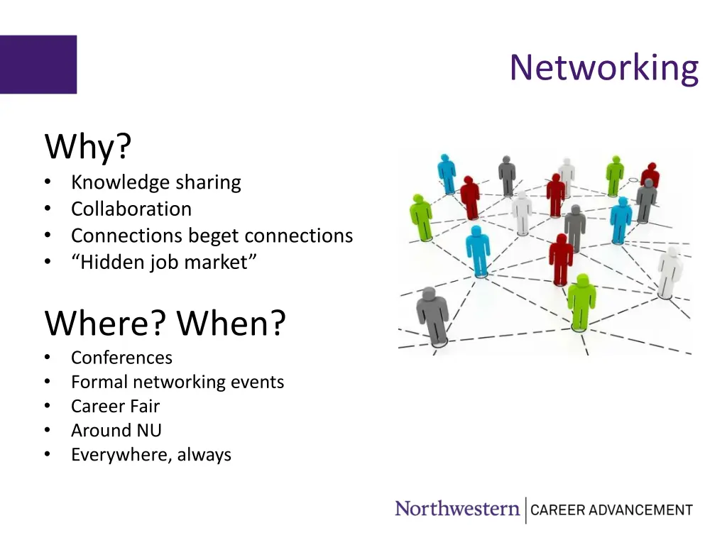 networking 1