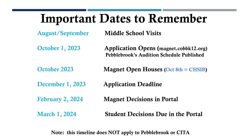 important dates to remember