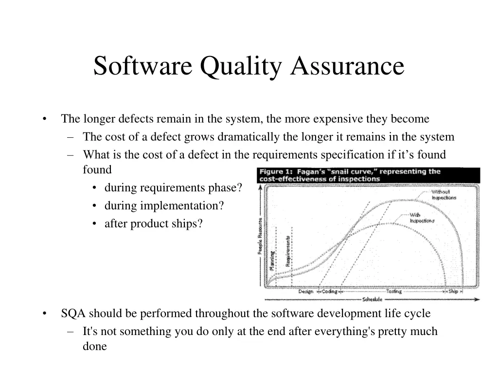 software quality assurance 3