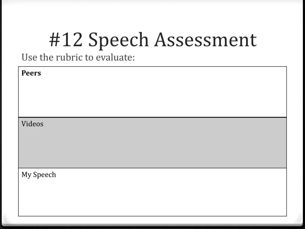 12 speech assessment use the rubric to evaluate