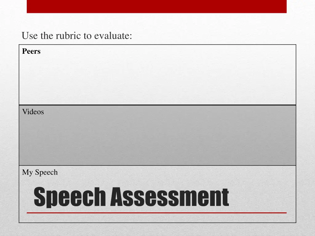 use the rubric to evaluate