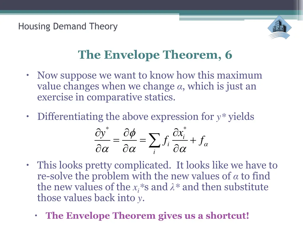 housing demand theory 20