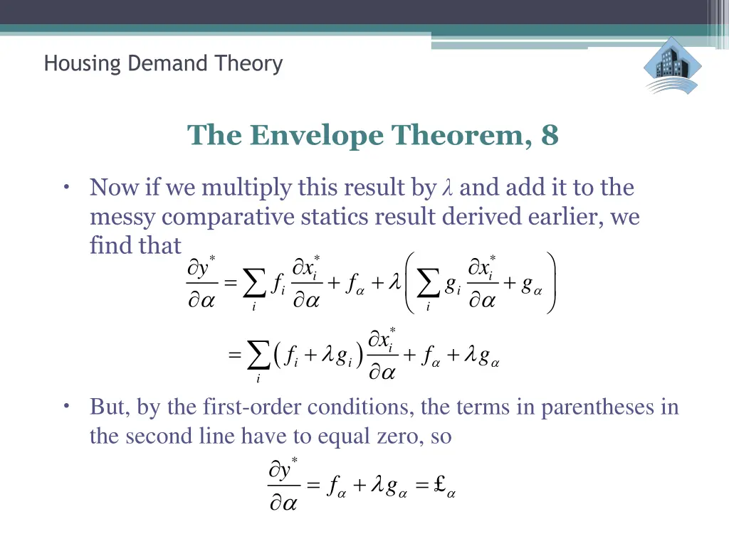 housing demand theory 22