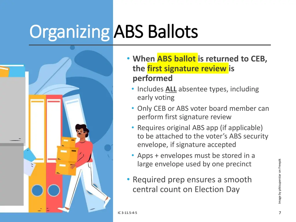 organizing organizing abs ballots abs ballots