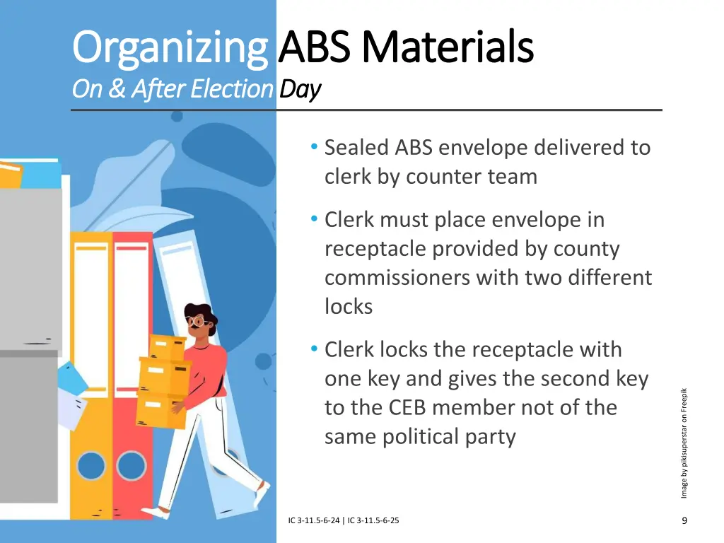 organizing organizing abs materials abs materials 1