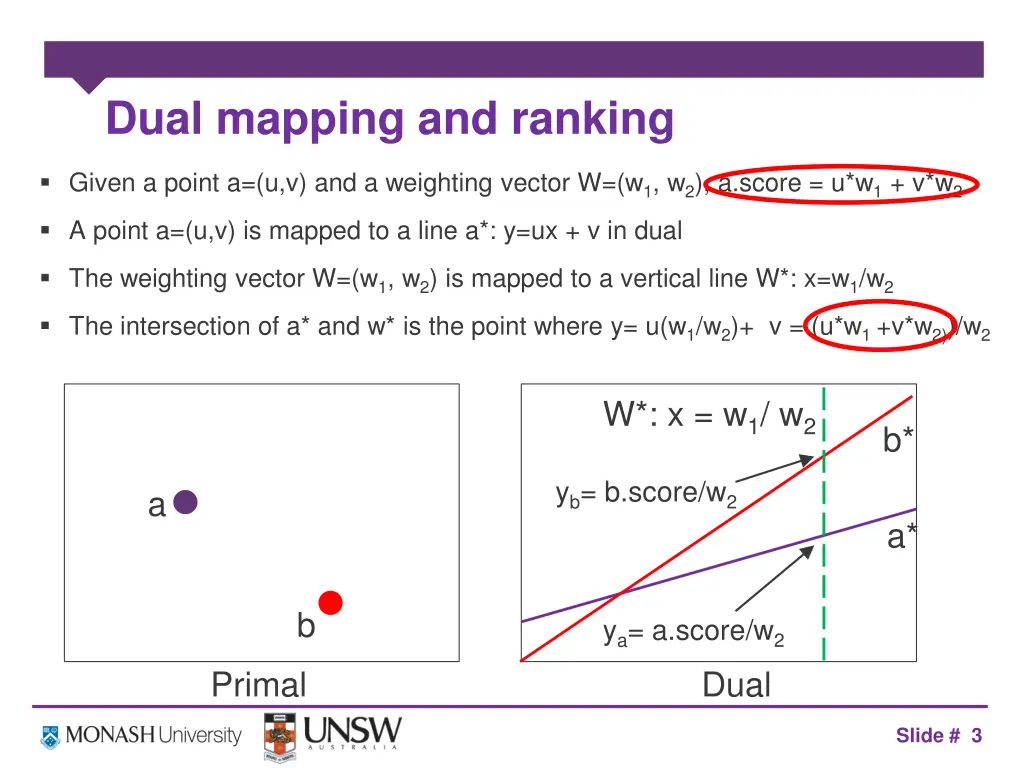 dual mapping and ranking