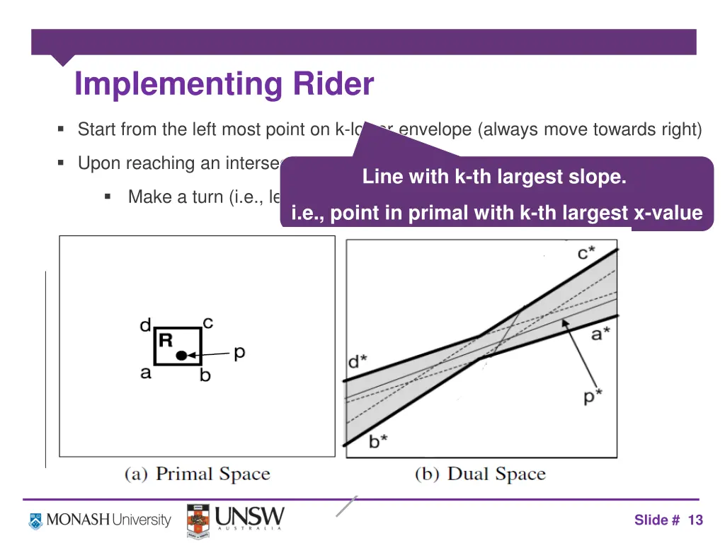 implementing rider