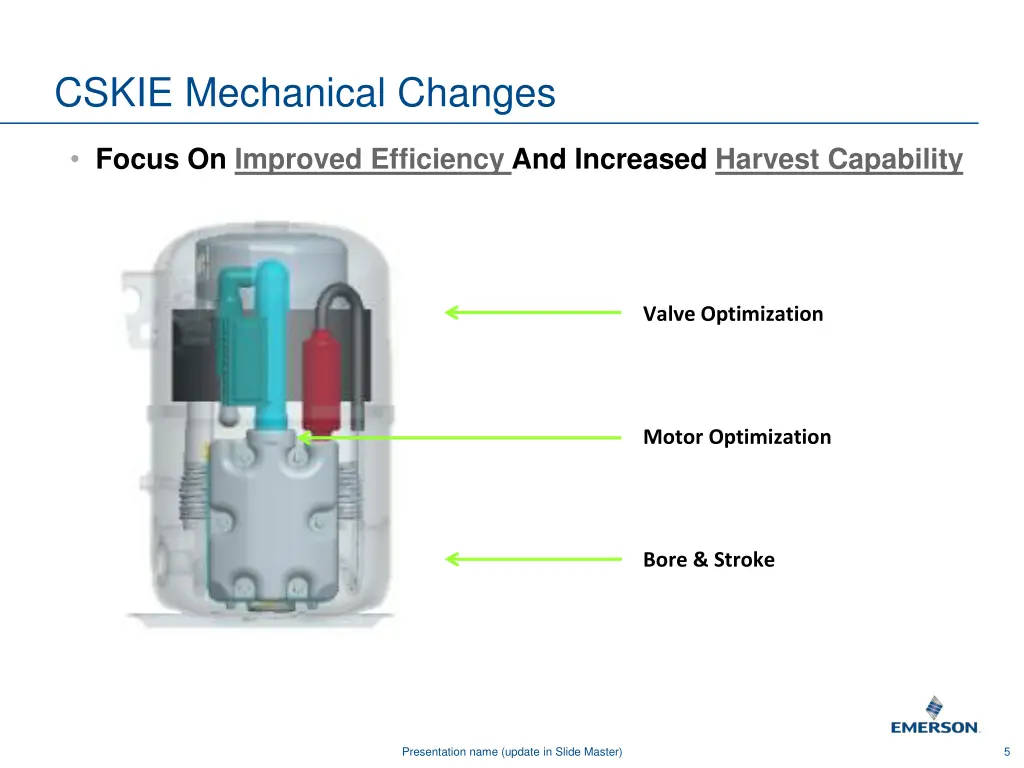 cskie mechanical changes