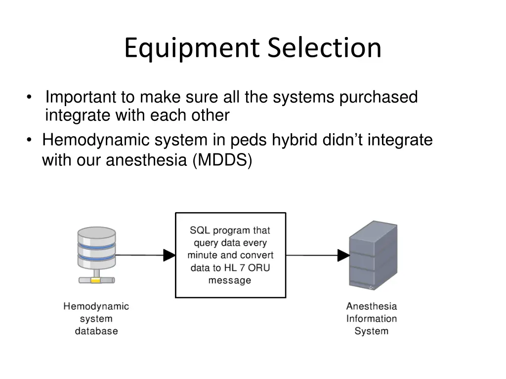 equipment selection 6