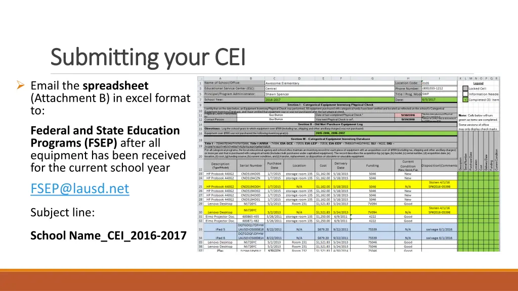 submitting your cei submitting your cei