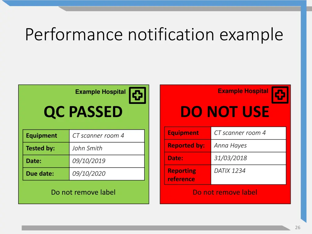 performance notification example