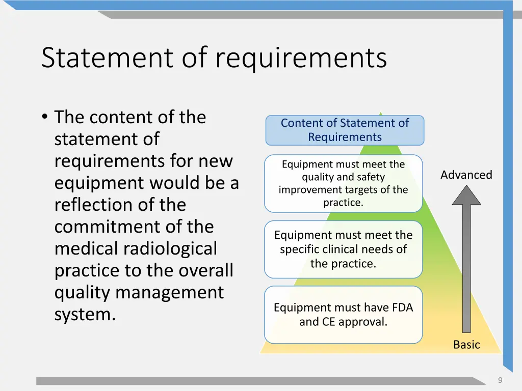 statement of requirements