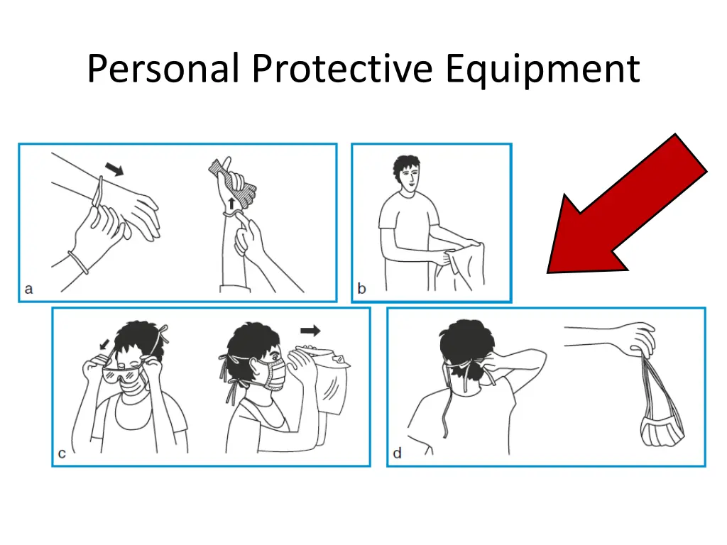 personal protective equipment 1