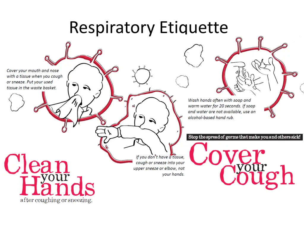 respiratory etiquette