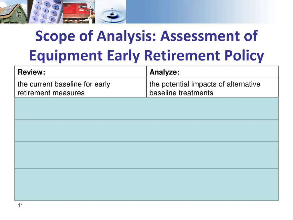 scope of analysis assessment of equipment early