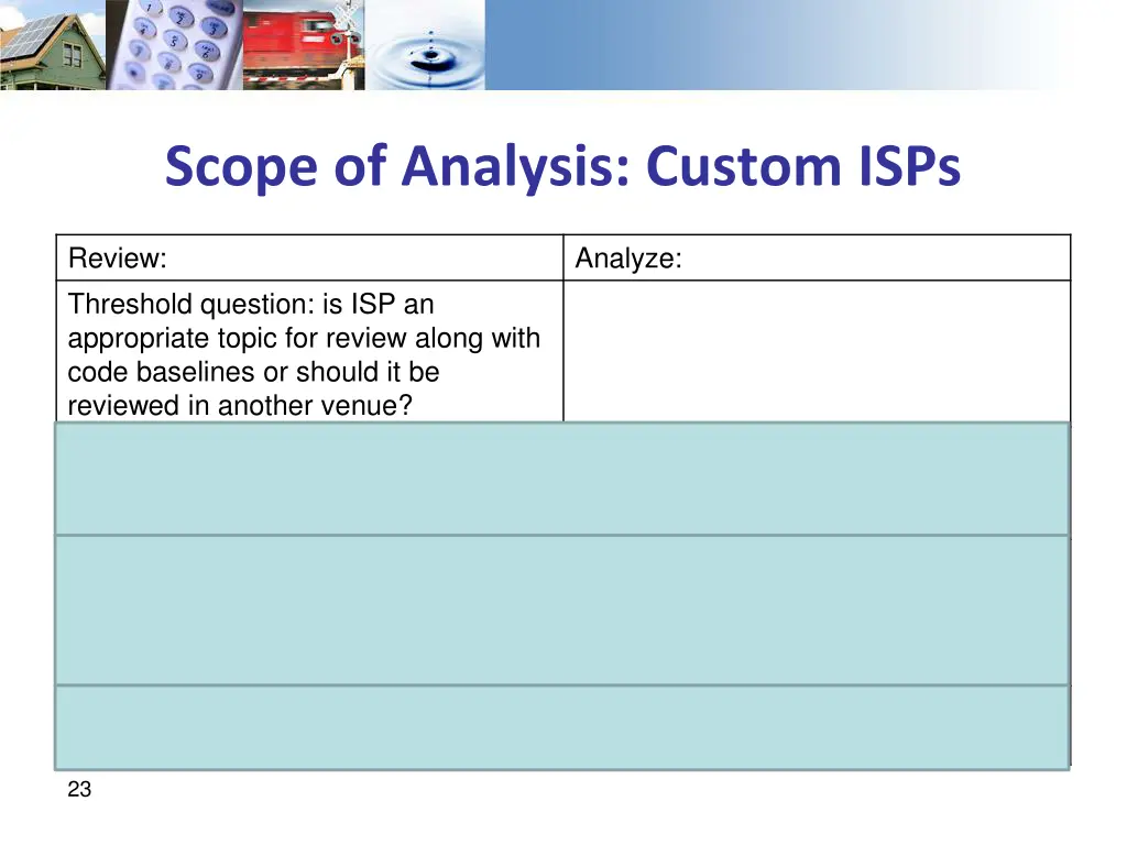 scope of analysis custom isps