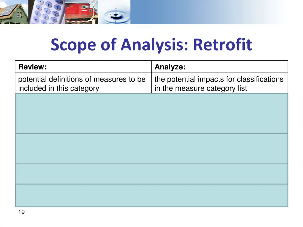 scope of analysis retrofit