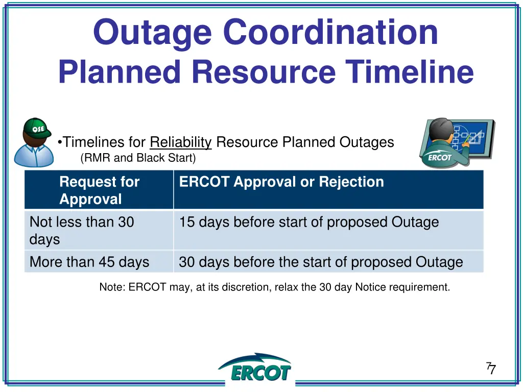 outage coordination planned resource timeline 1