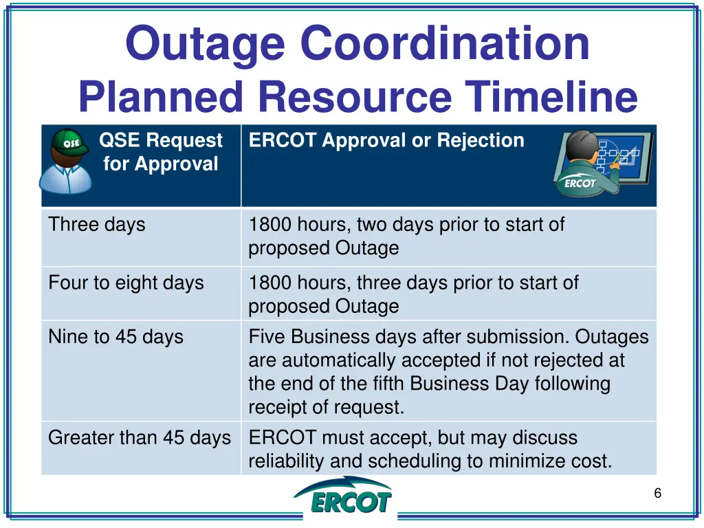 outage coordination planned resource timeline