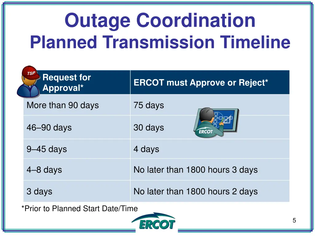 outage coordination planned transmission timeline