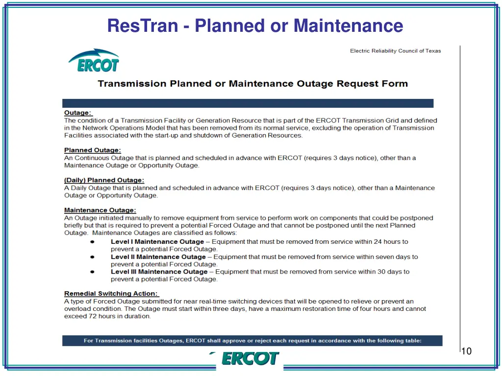 restran planned or maintenance