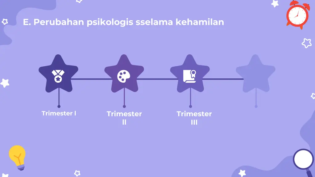 e perubahan psikologis sselama kehamilan