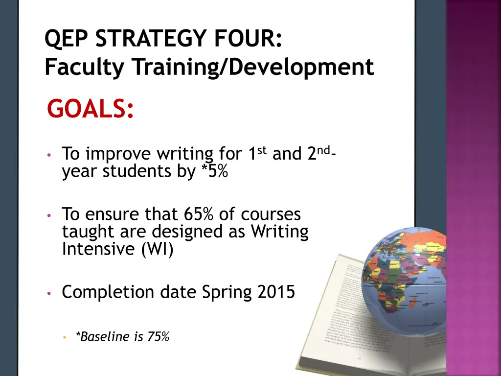 qep strategy four faculty training development