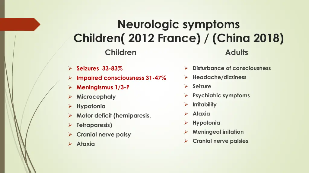 neurologic symptoms children 2012 france china