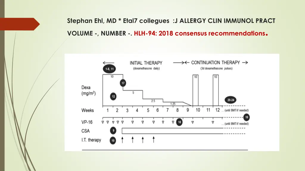 stephan ehl md etal7 collegues j allergy clin 1