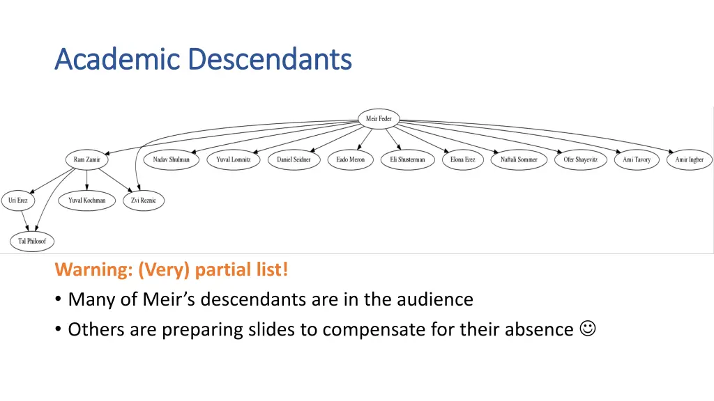 academic descendants academic descendants 1