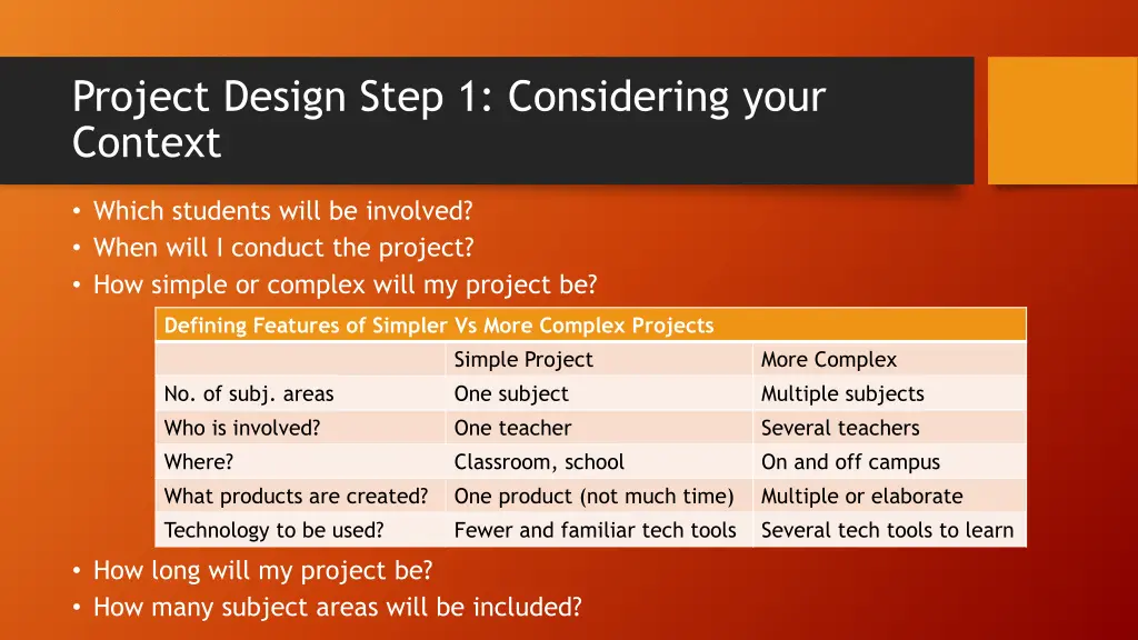 project design step 1 considering your context