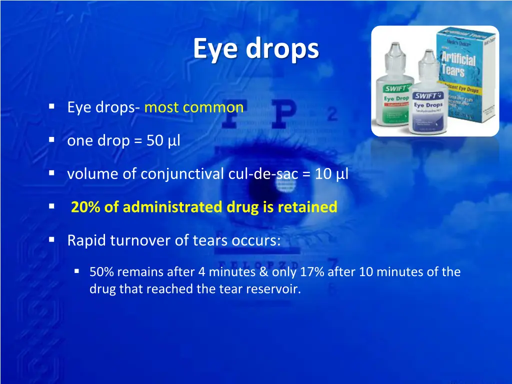 eye drops