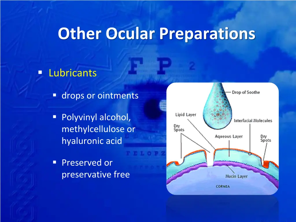 other ocular preparations